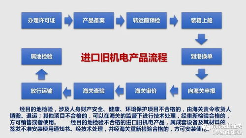 进口旧机电产品申报流程及注意事项