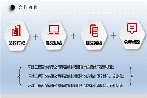 韶关做可行性报告可行报告格式