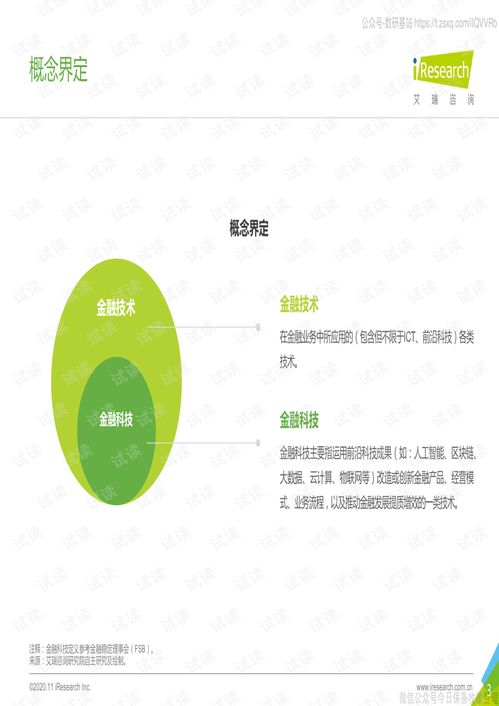 中国金融科技行业发展研究报告精品报告2020.pdf